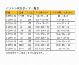 ボクセル　1449