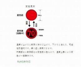 数字サ-モワッペン　WR-45　120入