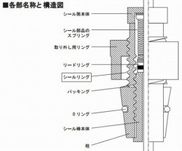 パーフェクトシール　P-100　T-24