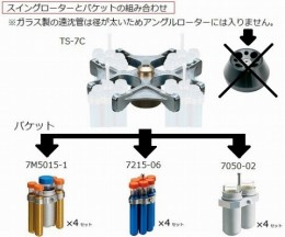 アングルローター　CA-8