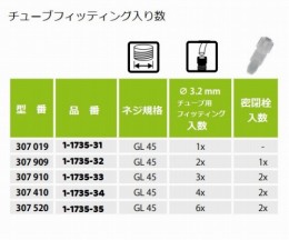 抽出用キャップ　307520