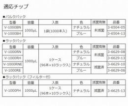 ビオラモピペット4640390