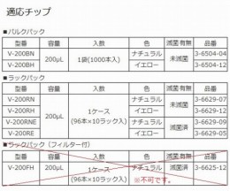 ビオラモピペット4640370　6本入