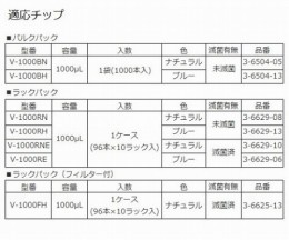 ビオラモピペット4640390　6本入
