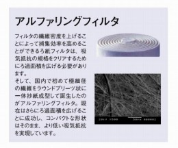 防塵マスク　RD-6U　フィルタ　2個