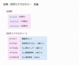 ヨウ素測定器HI718