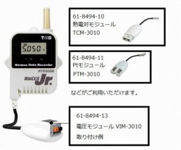ワイヤレスデータロガー　RTR505B