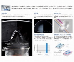 レーザー保護めがねRSX-4　YG