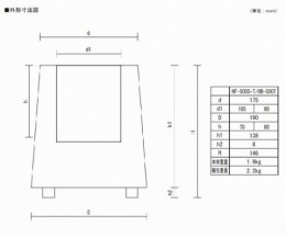 マントルヒーター調節器付　HB-500T