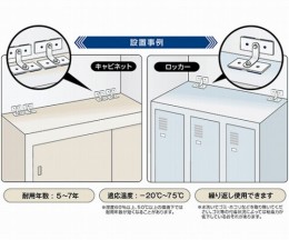 耐震マット付き金具KPS5-1　2個