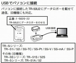 コミュニケーションポート　TR-50U2