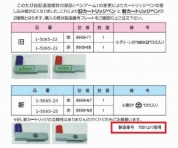 温湿度記録計NWR-9903