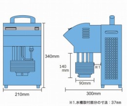 ユニットクールサーモUCT-1000A