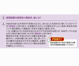 冷却水循環装置　LTC-1200α