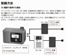 ミニポンプ　MP-Σ300N　II