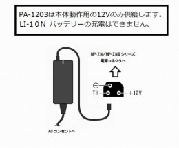 ACアダプター　PA-1203