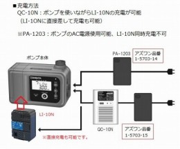 バッテリーユニット　LI-10N