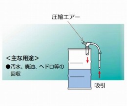 ブローバックドラム　Q