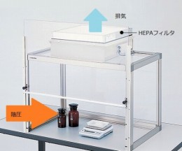HEPA付排気ドラフト　FKD-900