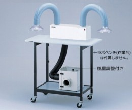 排気量調節アームダクト　卓上型ツイン