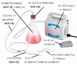 ディスポピペット25本378730000