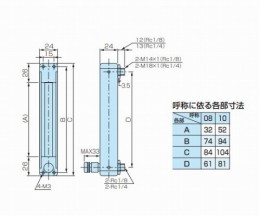 流量計　RK1650-10A5