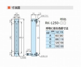 パージ流量計　RK1250-15A5