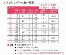 メスシリンダー　100mL　JCSS校正付