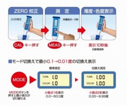 濁度・色度センサー　TCR-30
