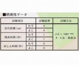 難燃防炎タオル　CTA6PG