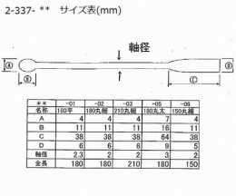 フッ素コーティングミクロスパテル180細