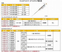 フィンピペットF1FN-4641040N