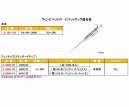 フィンピペットF1FN-4641090N