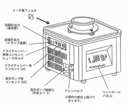 凍結乾燥器　FDU-12AS