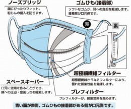 ストレッチマスクFV　30枚