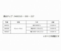 マイクロピペット　46200000