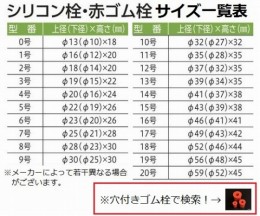 濾過瓶　2420/20000