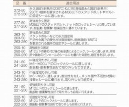 ネジゆるみ止め用接着剤290