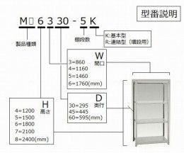 軽量ボルトレスラック　MK7660-5K