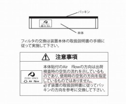 HEPAフィルター　PS01-1AD