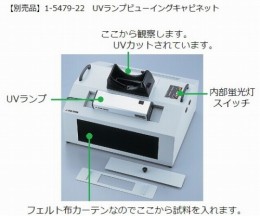 ハンディ青色LED光源HL-48