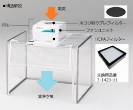 簡易型クリーンブース　AI型