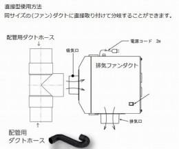 ポータブルヒュームフード2連ダクト直接型