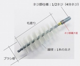 配管洗浄用ブラシ　PN-038