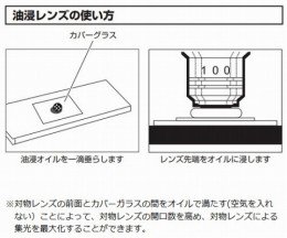 デジタル生物顕微鏡　M-81D