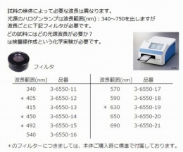 マイクロプレートリーダーMPR-A100