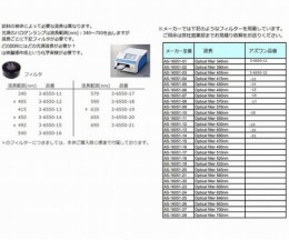 MPR-A100T　プレートリーダー