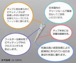 サクラチップF付　V200FH　10箱