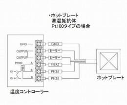 ホットプレート　PA2020