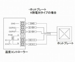 ホットプレート　PA2520